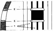 Схема врезки пушечного порта Схема врезки пушечного порта