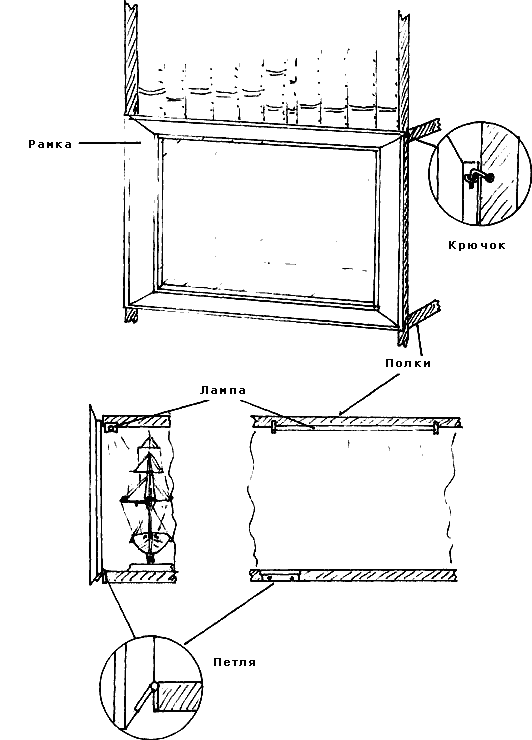 Альтернатива витрине путем использования пространства между полками Альтернатива витрине путем использования пространства между полками