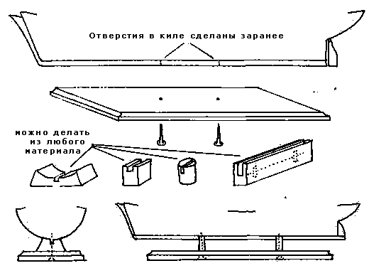 Типовая подставка и держатели Типовая подставка и держатели