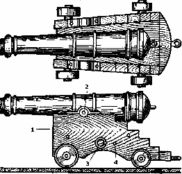 Типичное артиллерийское орудие петровских времен: Типичное артиллерийское орудие петровских времен: