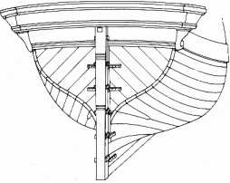 Транцевая корма Транцевая корма