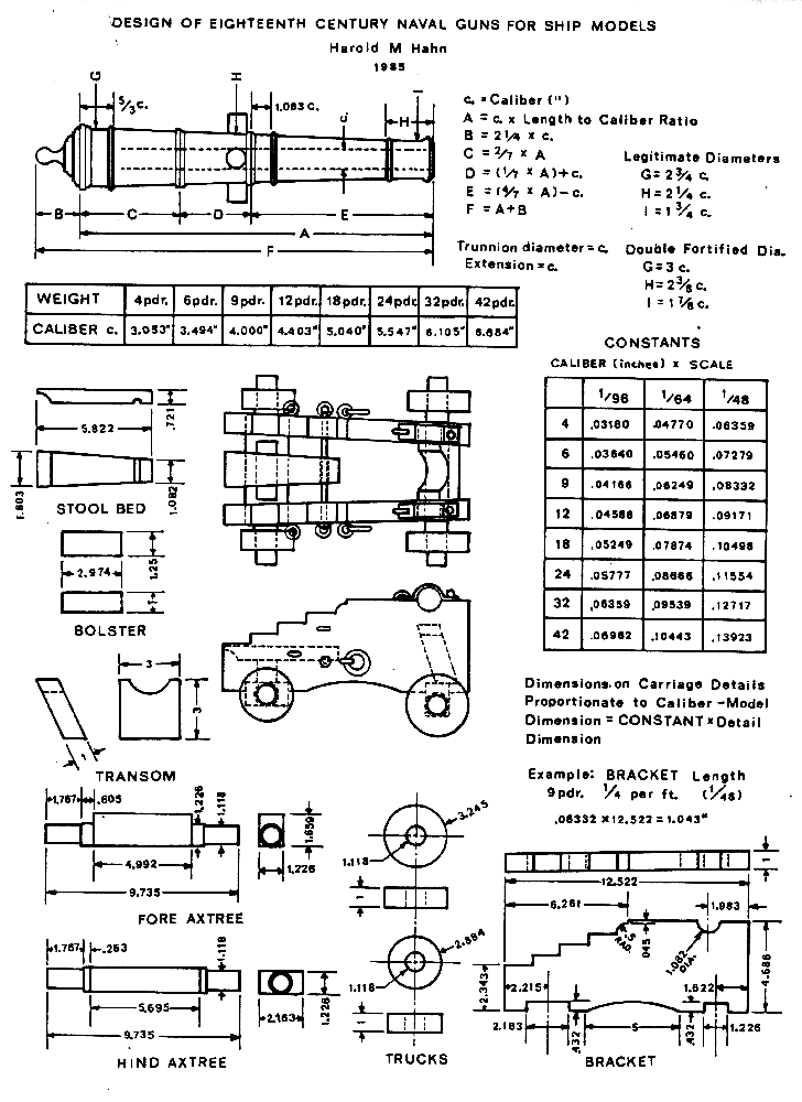 Таблица Таблица