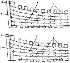 Вставки в местах увеличения ширины планки Вставки в местах увеличения ширины планки