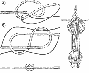 Юферсный узел Юферсный узел