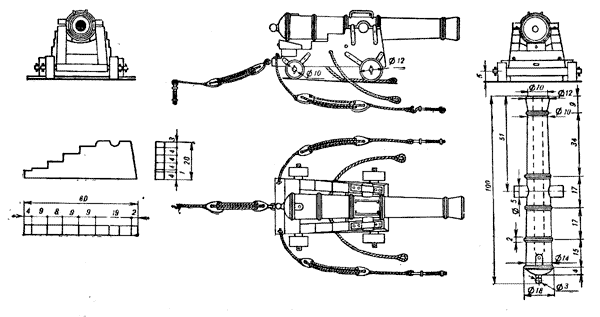 Восьмифунтовое орудие французского военного фрегата конца XVII века. Восьмифунтовое орудие французского военного фрегата конца XVII века.