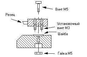 Резцедержатель