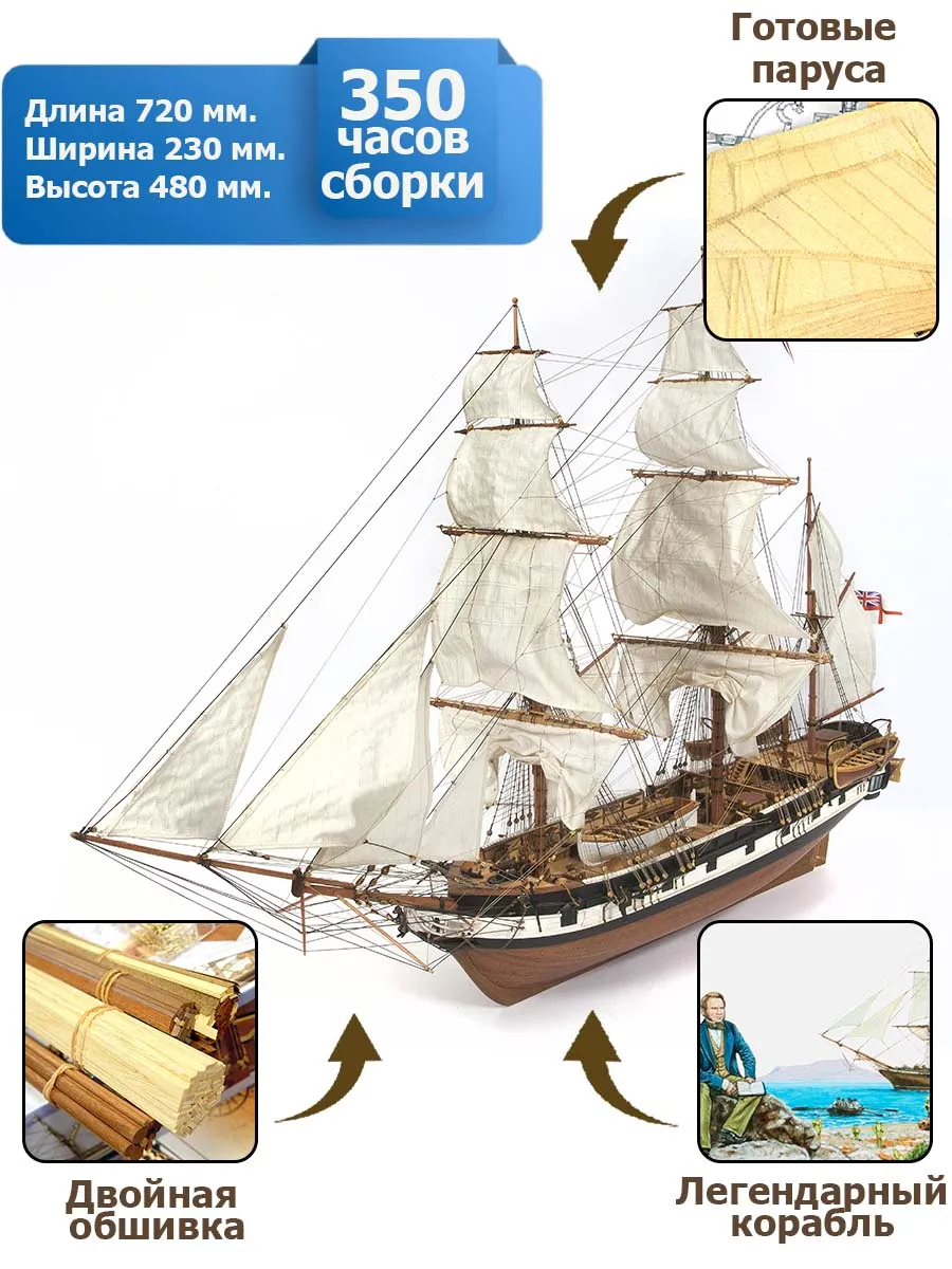 модель корабля своими руками HMS Beagle модель корабля своими руками HMS Beagle