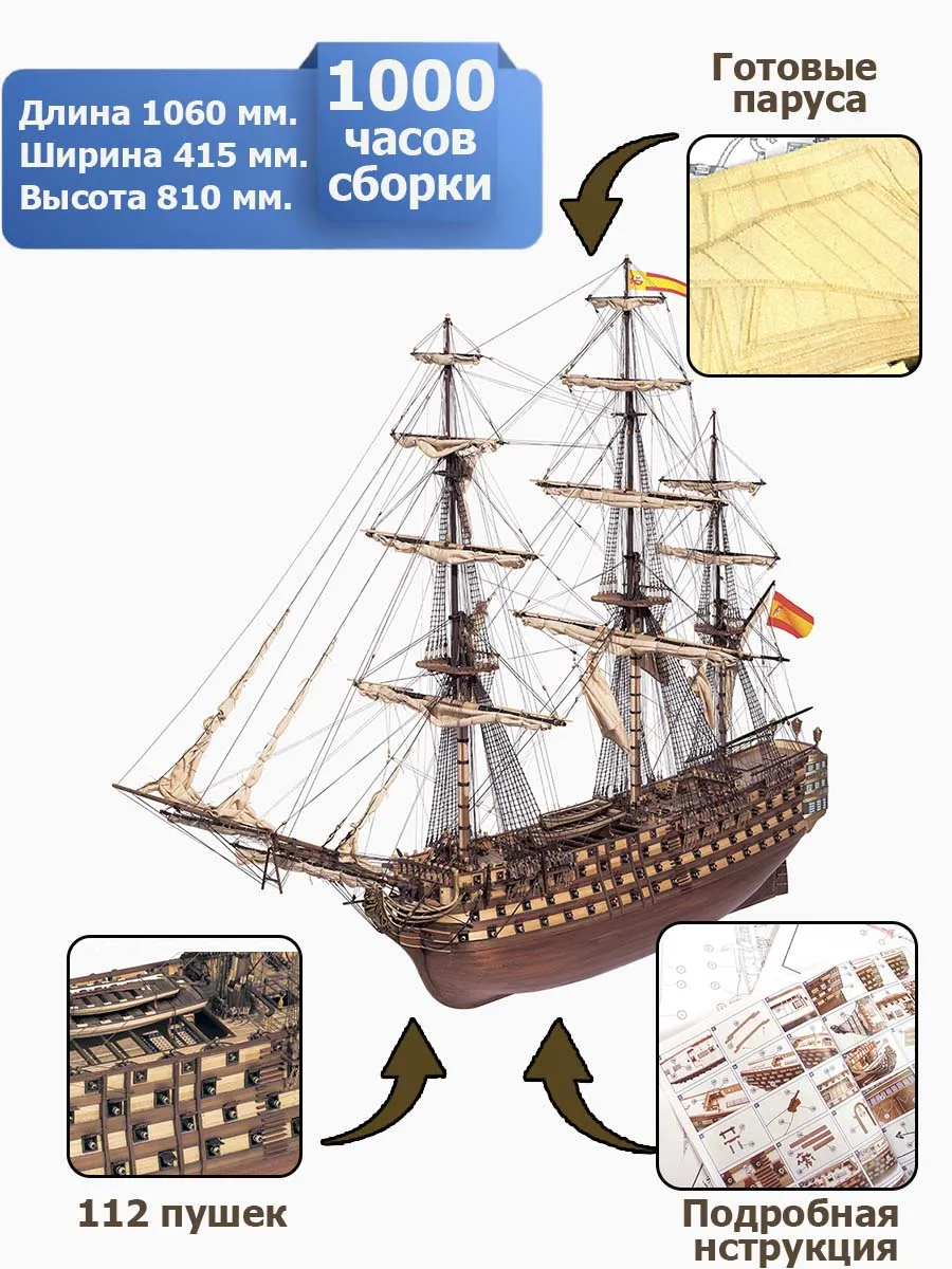 модель корабля своими руками Santisima Trinidad модель корабля своими руками Santisima Trinidad
