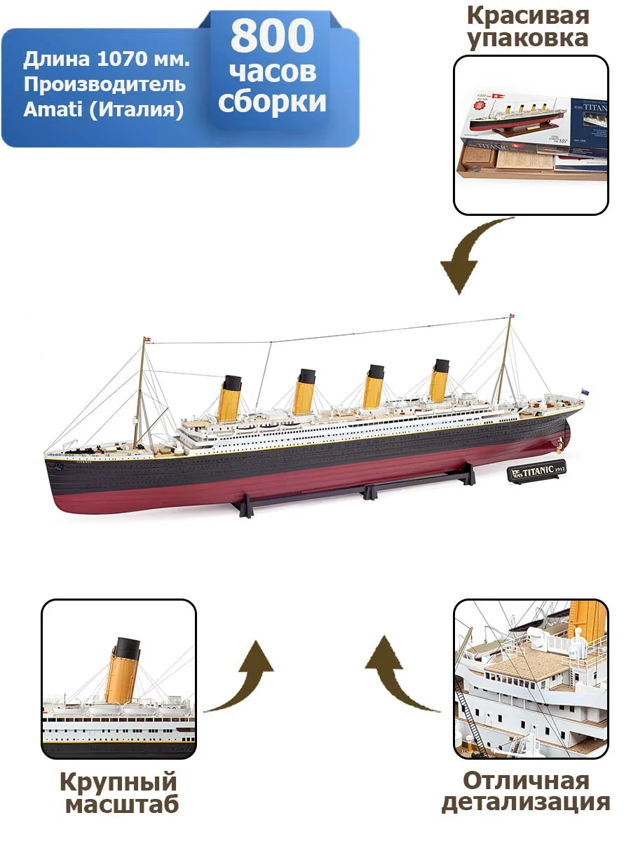 модель парохода RMS Titanic (Титаник) модель парохода RMS Titanic (Титаник)