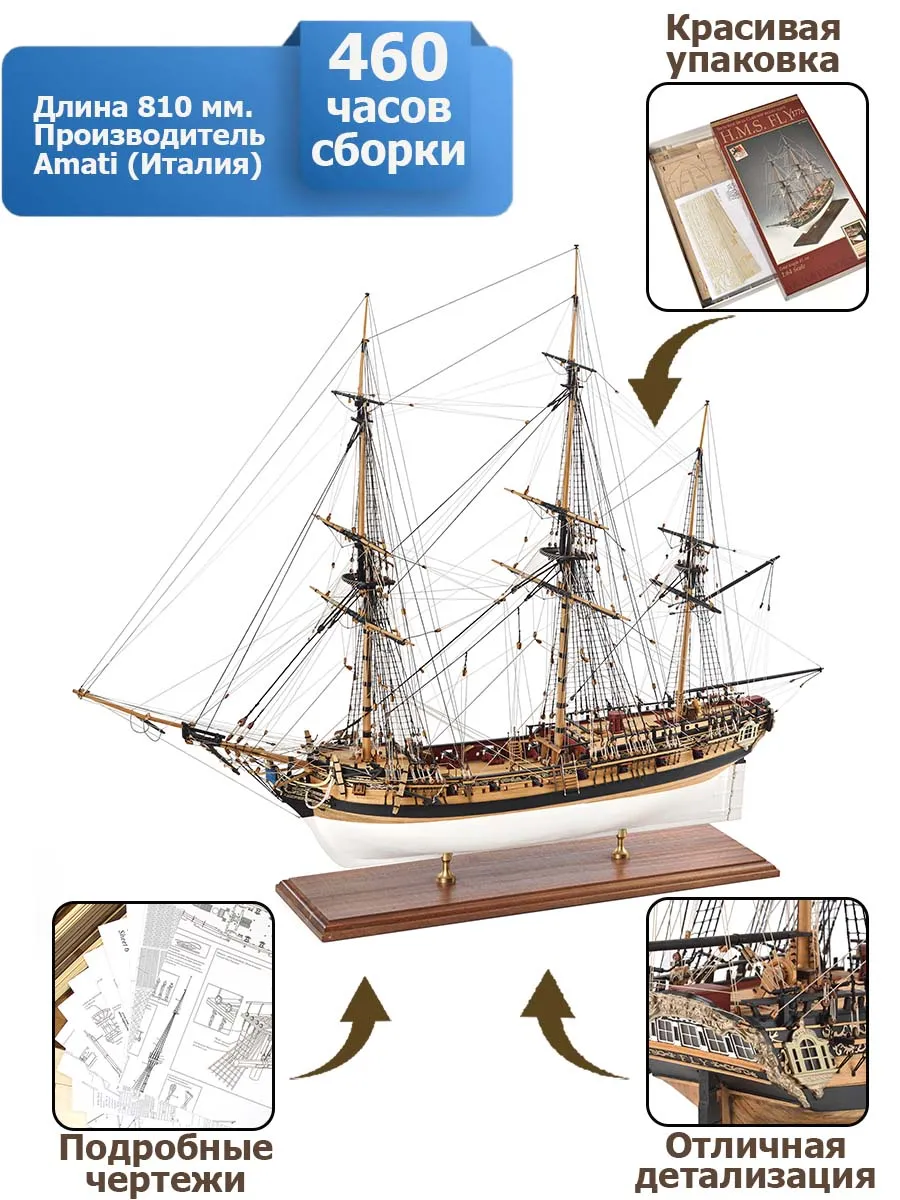 модель корабля HMS Fly модель корабля HMS Fly