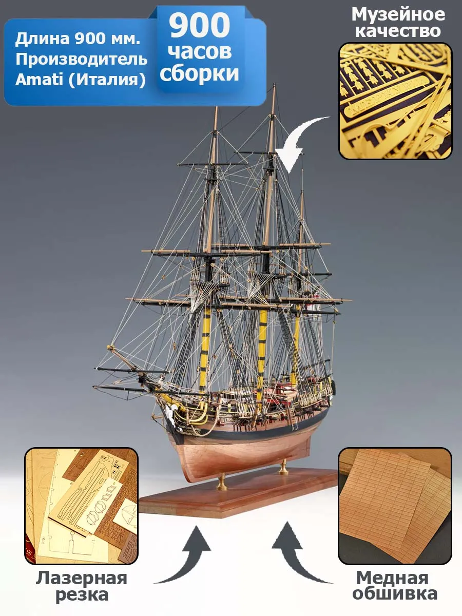 модель корабля HMS Pegasus модель корабля HMS Pegasus