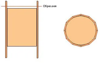 San Martin OcCre. Сечение заготовки будущей бочки San Martin OcCre. Сечение заготовки будущей бочки