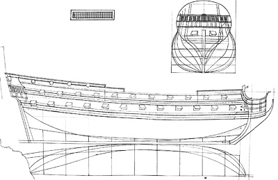 «Первенцы» Балтийского линейного флота – корабли «доброй пропорции»