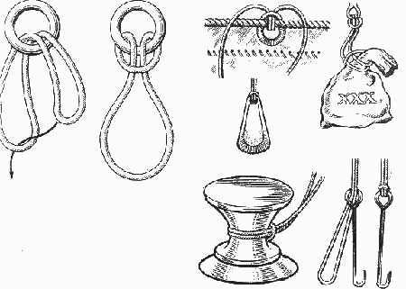 Глухая петля Глухая петля