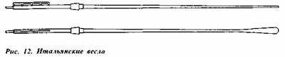 Итальянское весло Итальянское весло