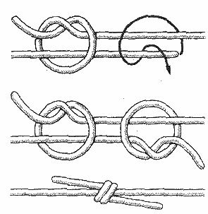 Рыбацкий узел Рыбацкий узел