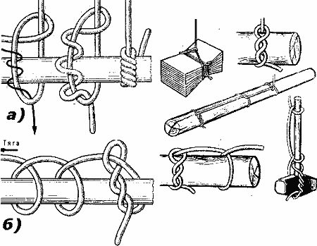 Удавка Удавка