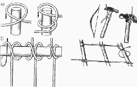 Выбленочный узел Выбленочный узел