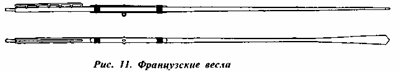 Французское весло Французское весло