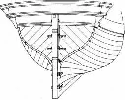 Транцевая корма Транцевая корма